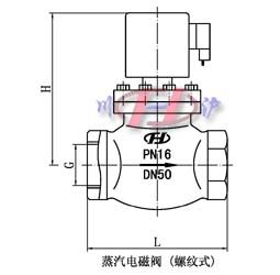 蒸汽電磁閥 螺紋式結構圖