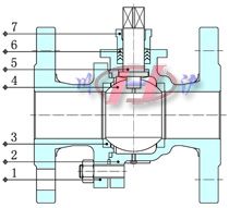 電動調節球閥內部結構圖