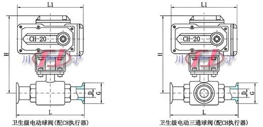 衛生級電動球閥