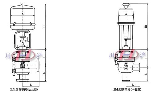衛生級電動調節閥