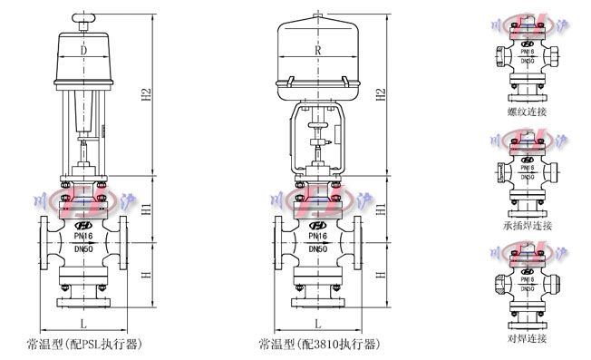 電動三通調節閥外形尺寸