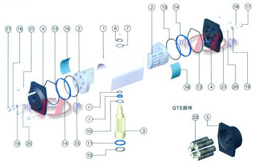 氣動活塞式執行器解剖圖