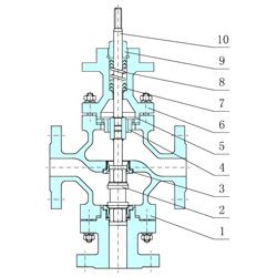 電動雙座調節閥內部結構圖