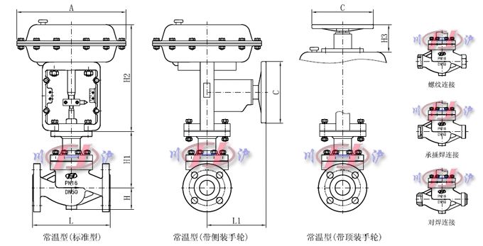 氣動薄膜套筒調節閥外形尺寸