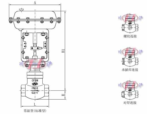 氣動薄膜小流量調節閥