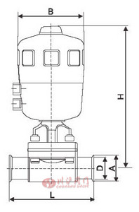 衛生級氣動隔膜閥結構圖