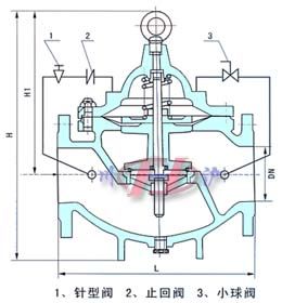 300x緩閉止回閥(結構圖)