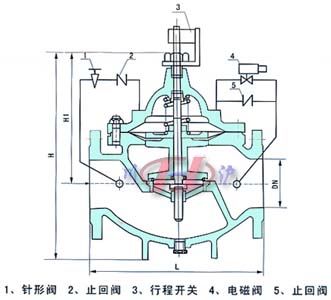 600x水泵控制閥(結構圖)